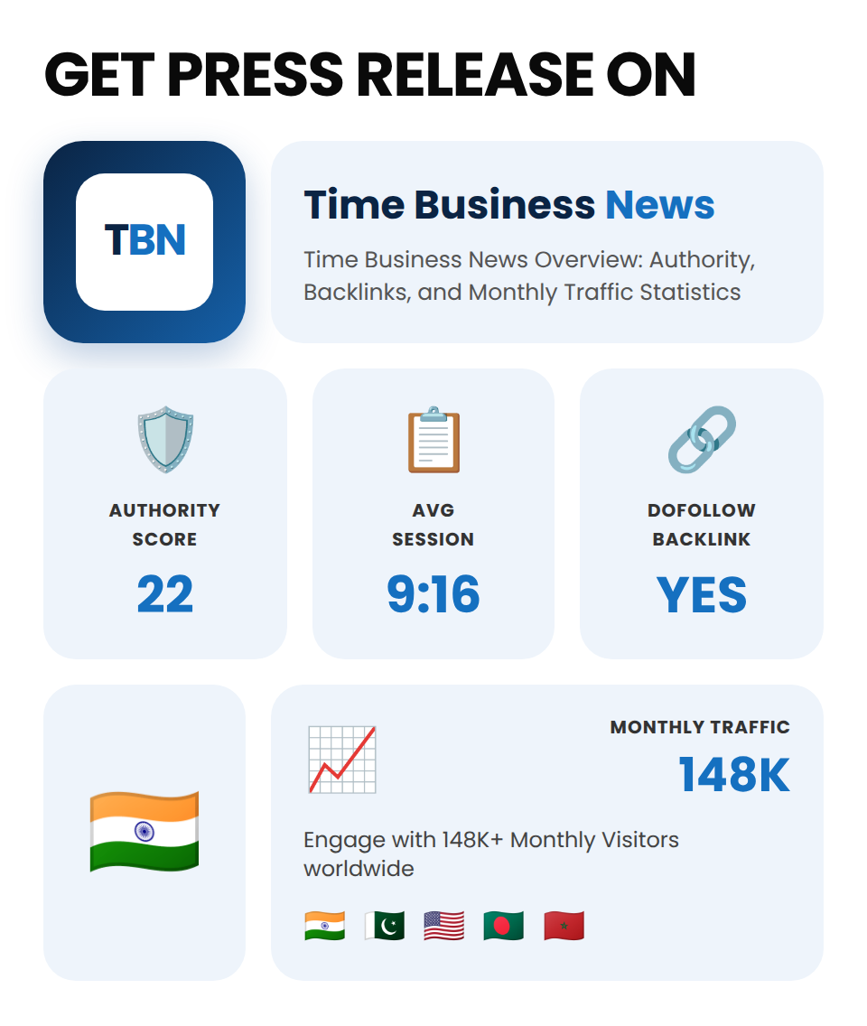 Time Business News - Image 4