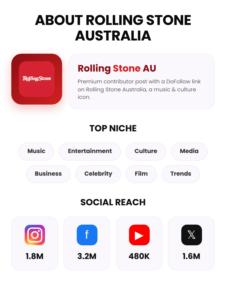 Rolling Stone (Australia) | Dofollow (Premium Contributor Post) - Image 3