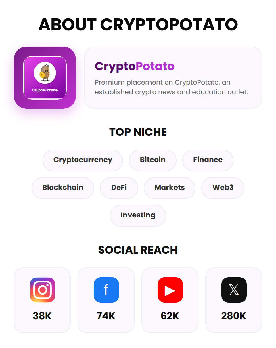 Cryptopotato (Premium Finance and Crypto Release) - Image 3