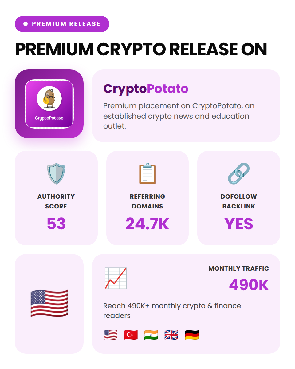 Cryptopotato (Premium Finance and Crypto Release) - Image 5