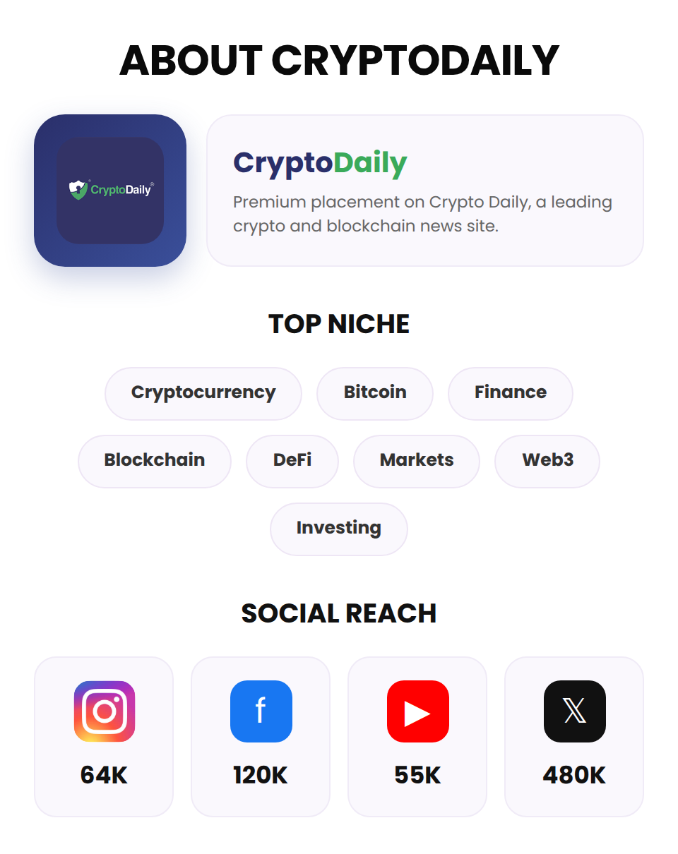 CryptoDaily (Premium Finance and Crypto Release) - Image 3
