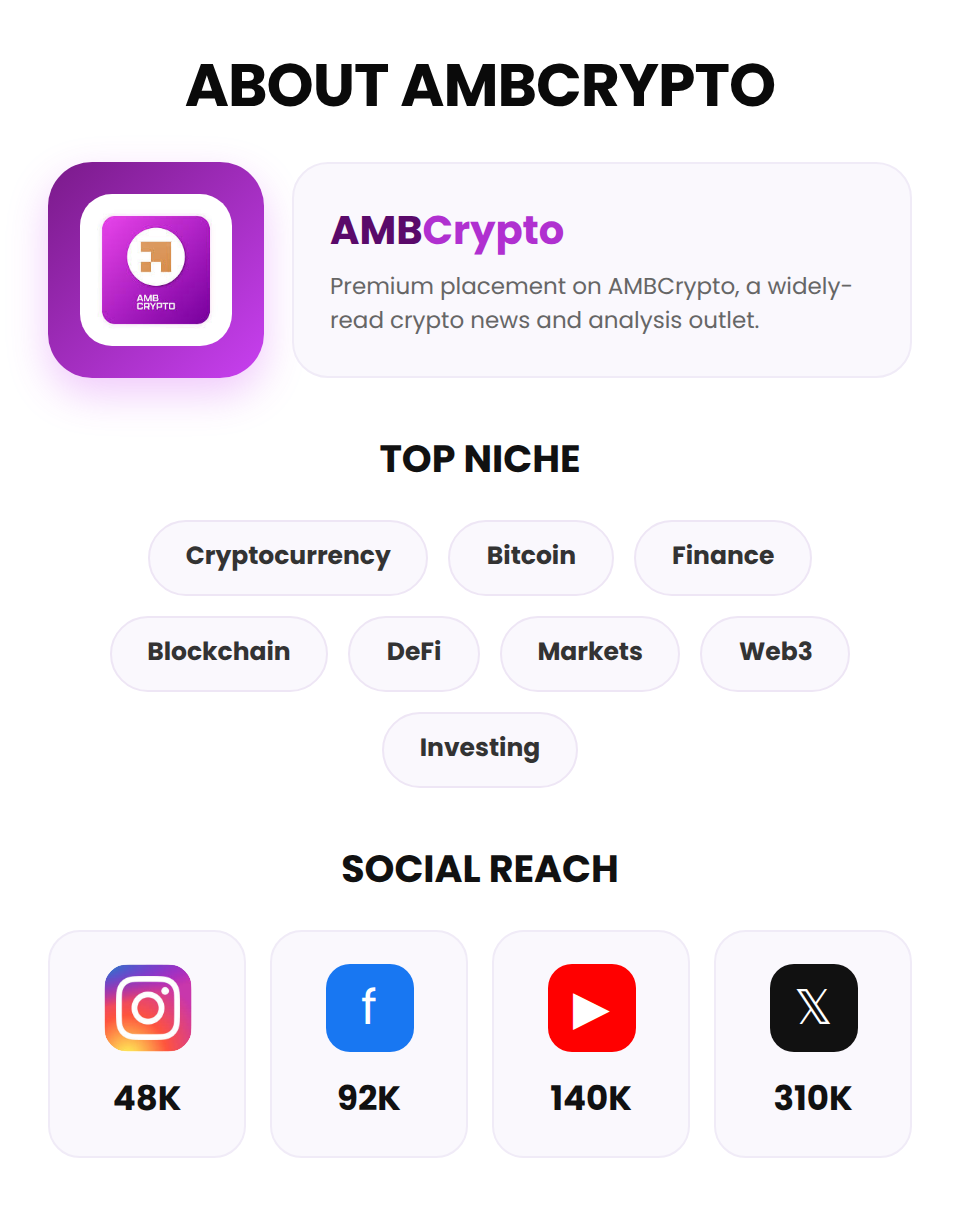 AMBcrypto (Premium Finance and Crypto Release) - Image 3