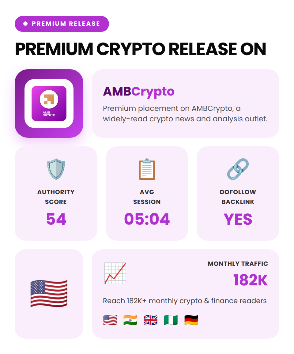AMBcrypto (Premium Finance and Crypto Release) - Image 5