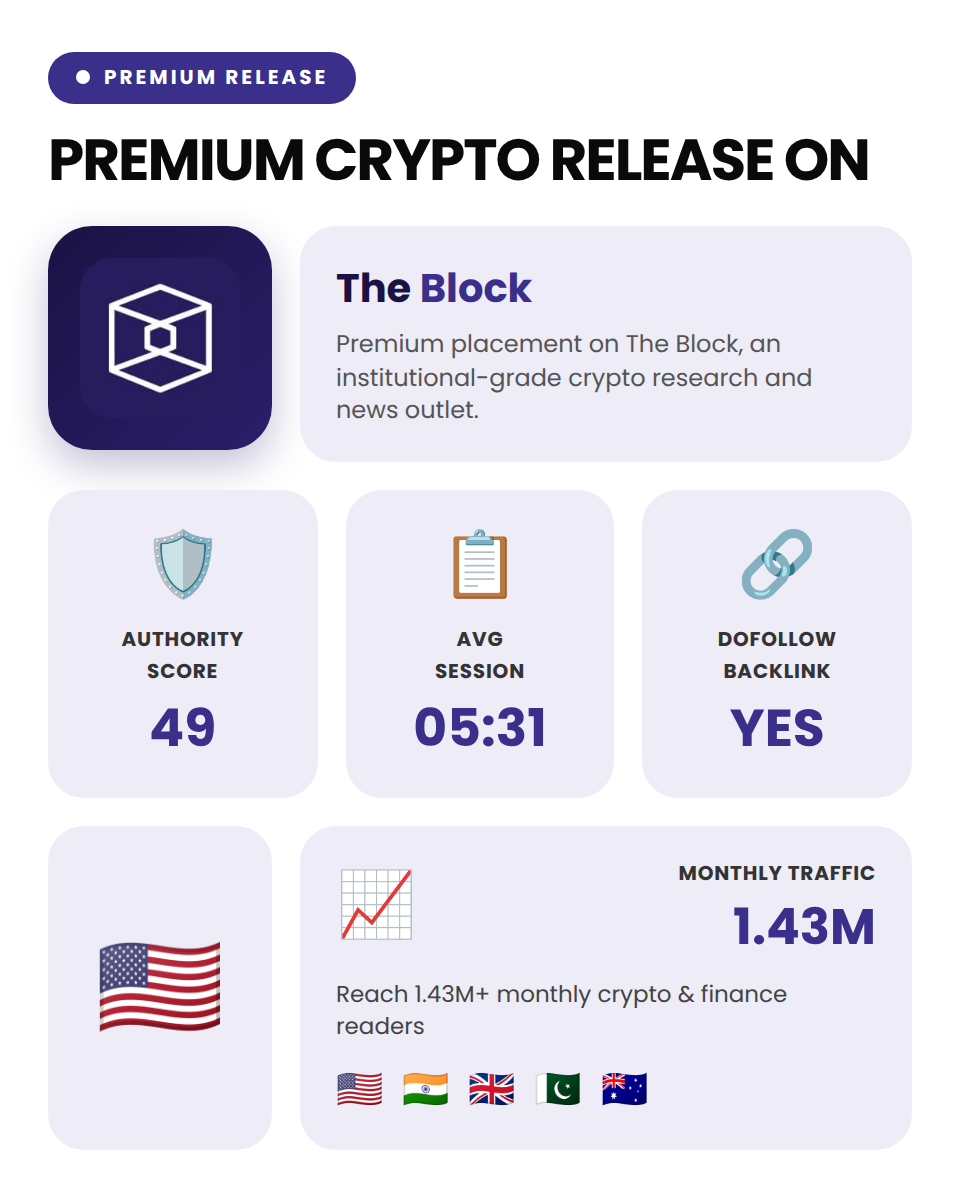 The Block (Premium Finance and Crypto Release) - Image 5