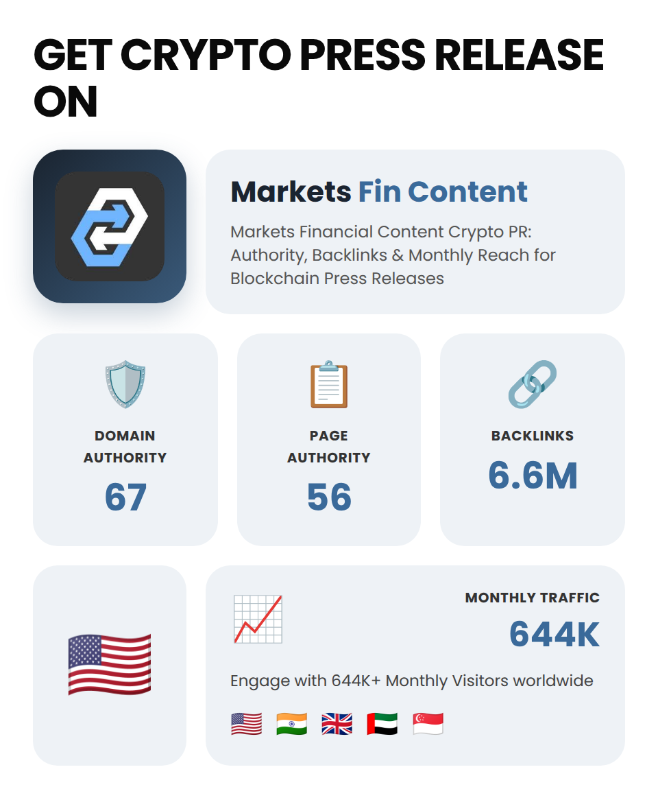 Markets Financial Content (Crypto Press Release) - Image 5